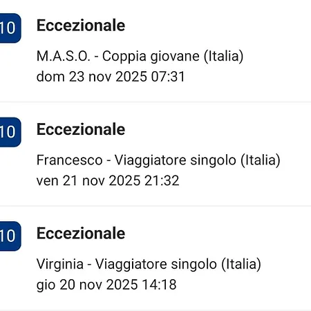 Isola Nell'isola -isola E Garibaldi Lejlighed *